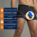 Men's leakproof underwear - The Active